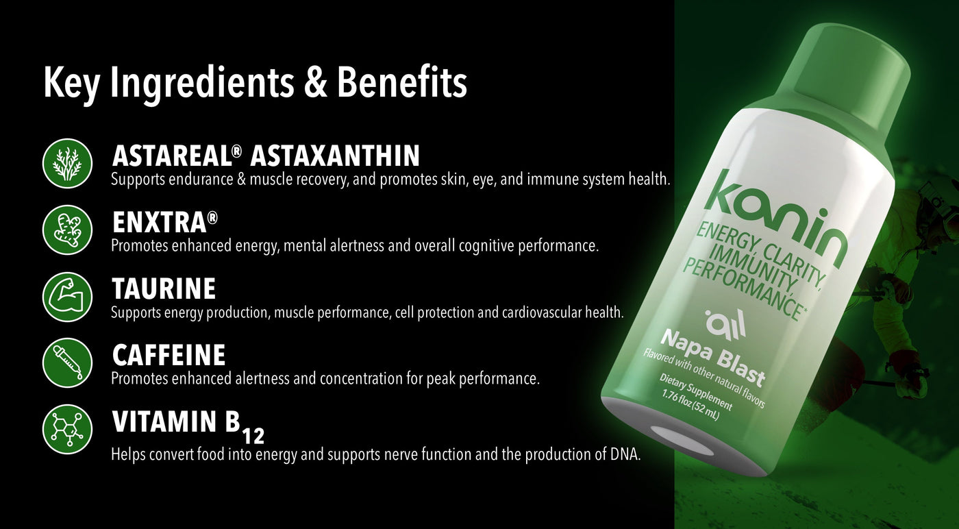 Kanin Napa Blast Grape flavored energy drink bottle with key ingredients and benefits listed on a green background. Astaxanthin, enxtra, taurine, caffeine, and vitamin b-12.